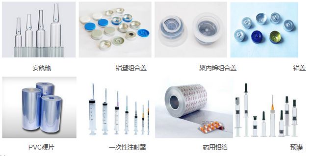 玻璃類、塑料類等藥品包裝材料及其檢測儀器、檢測項(xiàng)目綜合性分析